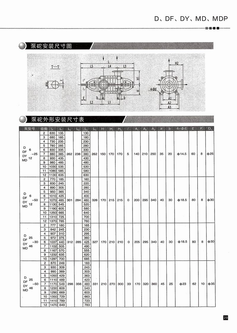 臥式多級泵說明書-30.jpg